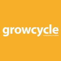 Growcycle logo - Similar company to Shoki Ai