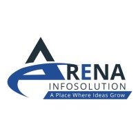 Arena Infosolution logo - Similar company to Handle Me Digitally