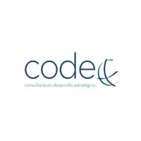 CODEX Global MX
