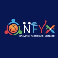 Onfyx logo - Similar company to Aimglobal