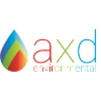 AXD Environmental Ltd logo - Similar company to Climant Ltd