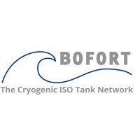 Bofort NV logo - Similar company to Carbonaide