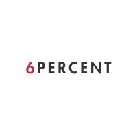 6PERCENT logo - Similar company to Decem Drinks