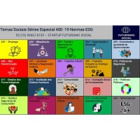 Futurismo Social - Startup do Tópico Social e Material nos Temas do ESG com Métricas Inovadoras logo - Similar company to Nectu Startup