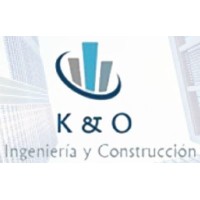 KOIT logo - Similar company to Kode It S.C.