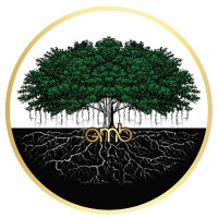 PT. GARMEN MAJU BERSAMA logo - Similar company to Pt. Mahatex Garmen