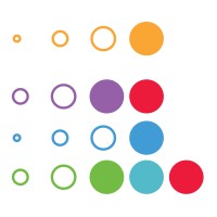 IRISYS logo - Similar company to Irisys Co., Ltd.