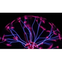 Quantum Innovation & Execution