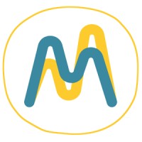 MethodeMeter logo - Similar company to Pro-Webapps