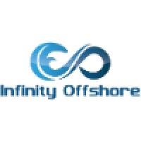 Infinity Offshore Pty Ltd logo - Similar company to Affinity Offshore