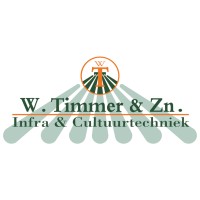 W. Timmer & Zn Bv logo - Similar company to Ijs In Ermelo