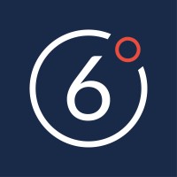 6DOS logo - Similar company to Blinksale