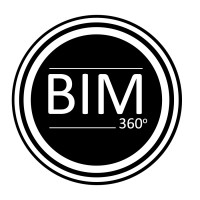 BIM Team logo - Similar company to Bim Process