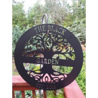 The Black Garden