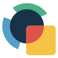 Locus Real Estate Development logo - Similar company to Hodari B.V.