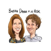 Bureau Damen En De Heer