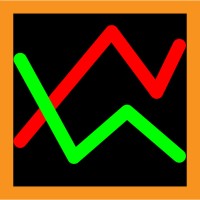 Fatigue Life LLC logo - Similar company to Afs Advanced Fatigue Solutions
