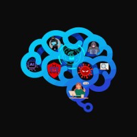Cybrainium logo - Similar company to Lexos Security