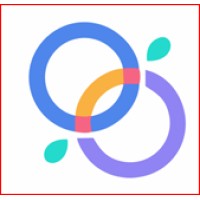 Youth Launch Management India Pvt.ltd logo - Similar company to Saturo Academy