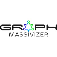 Graph-Massivizer Project logo - Similar company to Emeralds