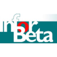 Inforbeta, Lda