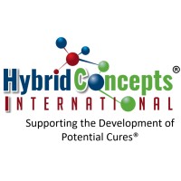 Hybrid Concepts International, Llc