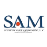 Scientific Asset Management, Llc