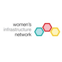 Women's Infrastructure Network (WIN) - Quebec Chapter logo - Similar company to Ginger Blue