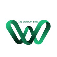 Worksonics logo - Similar company to Techopoint