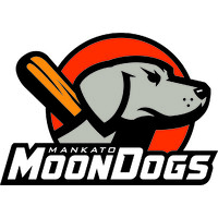 Mankato MoonDogs logo - Similar company to Comunio Gmbh
