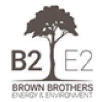 Brown Brothers Energy & Environment, Llc