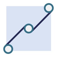 MediAlly-co logo - Similar company to Medially
