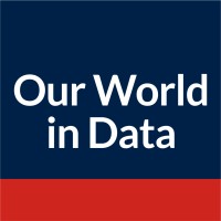 Our World in Data logo - Similar company to Blue Sky Climate Reporting Services