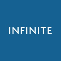 Infinite Creative Media, LLC logo - Similar company to Infinite Creative