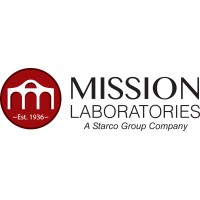 Mission Laboritories