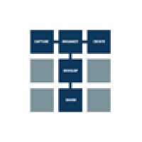 Trix Systems, Inc. logo - Similar company to Tri.X
