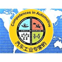 Competences In Automotive™ logo - Similar company to Zulla Consulting Gmbh