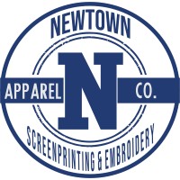 Screen Printing & Embroidery logo - Similar company to Midwest Sign & Screen Printing Supply Co.