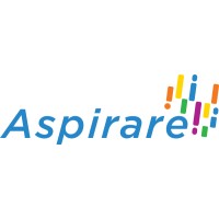 Aspirare Technologies Private Limited logo - Similar company to Aprisity