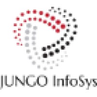 Jungo Infosystems LLC logo - Similar company to Dataway