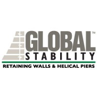 Global Stability