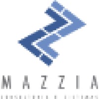 Mazzia Consultoria e Sistemas logo - Similar company to Agrosim