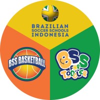 BSS Indonesia Group logo - Similar company to Hariane.Com