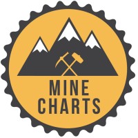 Mine Charts logo - Similar company to Hatch Studios