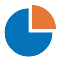 DATABD.CO logo - Similar company to Cc@One