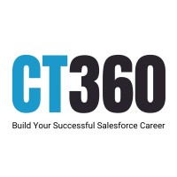 Cloud Talent 360 logo - Similar company to Better Context Ai