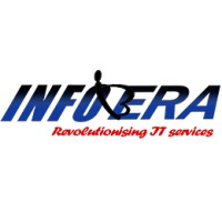 Info Era Software Services Pvt. Ltd. logo - Similar company to Anweb