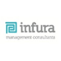 Infura - Management Consultants