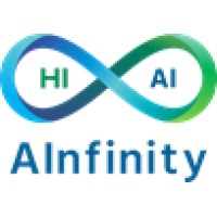 haix logo - Similar company to Ibrainers Ltd