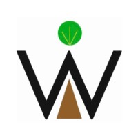 Wright Inspires - India logo - Similar company to Studio Ayatana